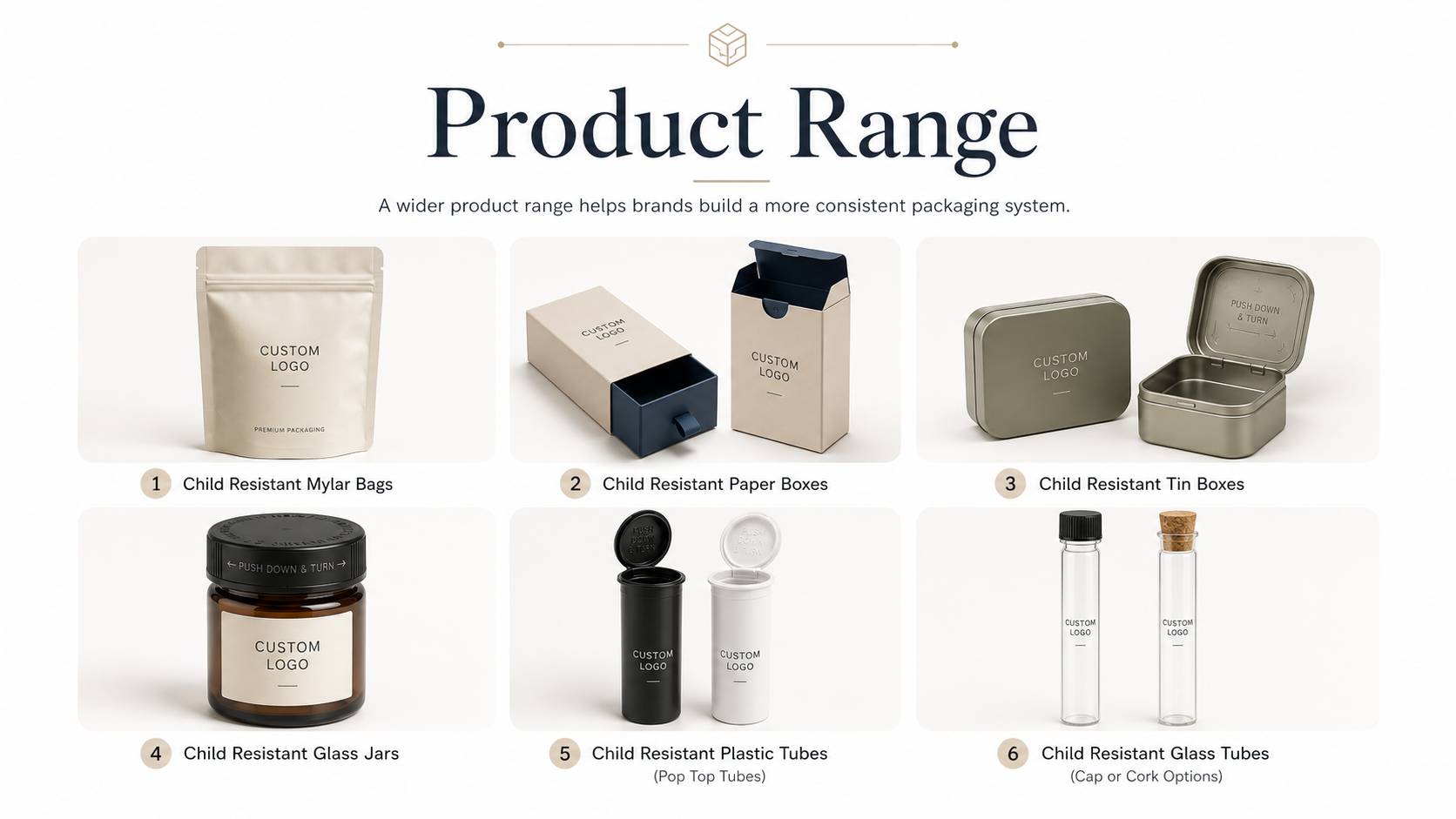 child resistant packaging for retail brands